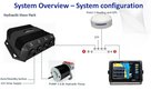 SIMRAD NAC-1 Outboard Pilot Hydraulic Pack, MKII Pump-1