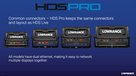 HDS-10 PRO ROW + ActiveImaging™ HD 3-in-1 Transducer