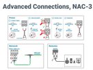 SIMRAD NAC-3 Autopilot Core Pack