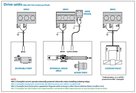 SIMRAD NAC-3 Autopilot Core Pack