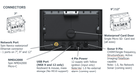 SIMRAD NSX 3007 Active Imaging. ROW