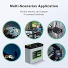 Roy Pow Life PO4 battery 12V 18 Ah IP65