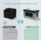 Roy Pow Life PO4 battery 12V 105AH 11KG IP65